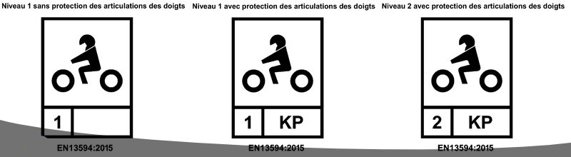 Port des gants obligatoire à moto : la FFMC dénonce une surenchère